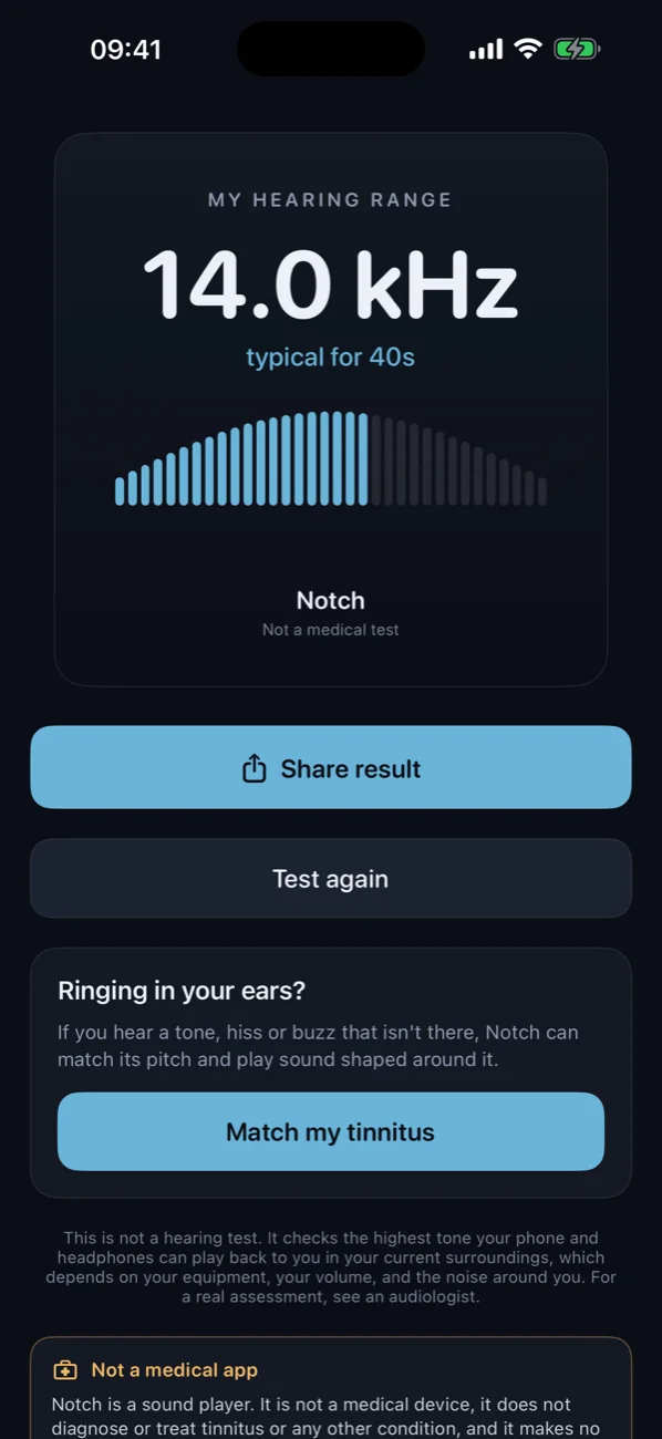 Range check result, 14.0 kHz, with a share button